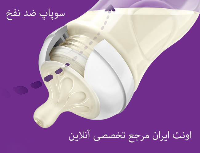 طرح سینه