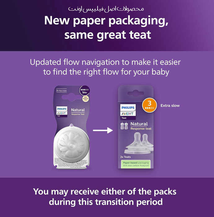 شماره 3 سیلیکون