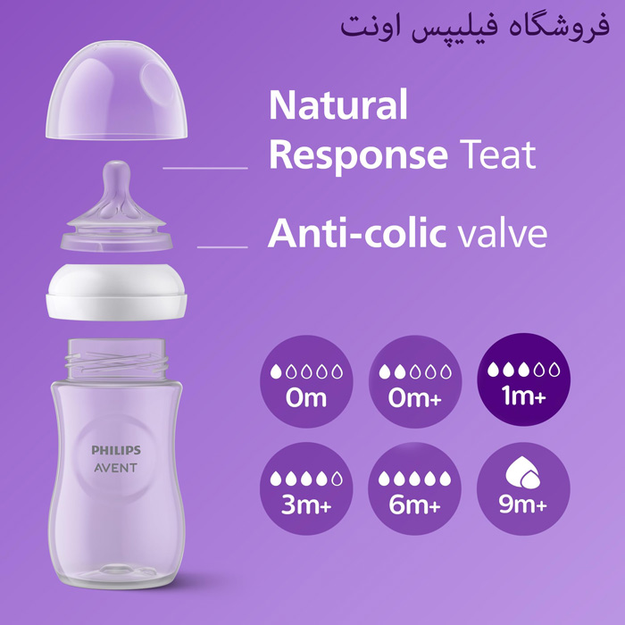 شیرخوردن